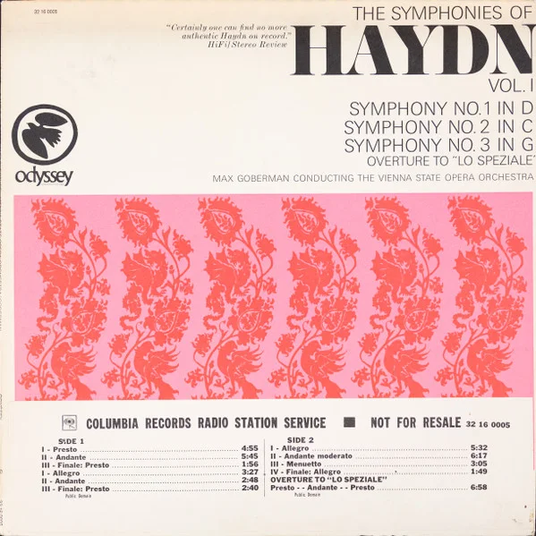 Cover of The Symphonies Of Haydn Vol. 1 / Symphony No. 1 In D / Symphony No. 2 In C / Symphony No. 3 In G / Overture To "Lo Speziale"